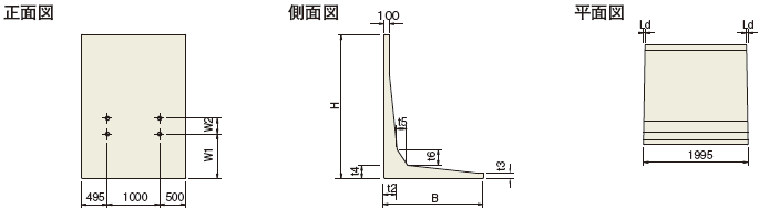 LウォールⅡ型 寸法表 - ケイコン株式会社 製品サイト｜プレキャスト 