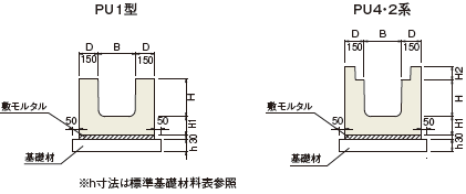 ロングu 階段ロングu 施工方法 ケイコン株式会社 製品サイト プレキャストコンクリート製品 工法