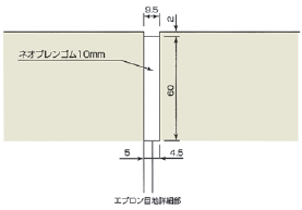 既設街集エプロン コレクション