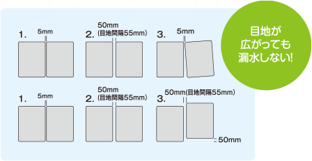 Tskj工法 ケイコン株式会社 製品サイト プレキャストコンクリート製品 工法