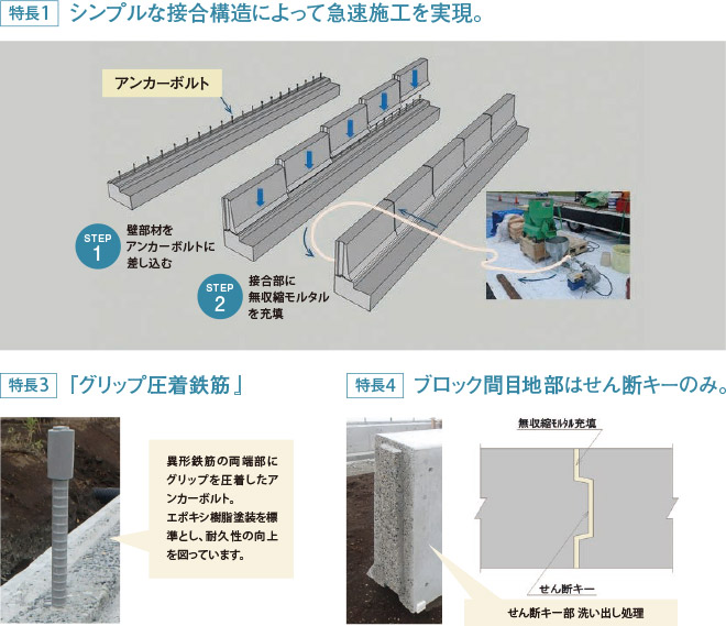 ケイコン 壁高欄 _ クイック壁高欄 – MWTV