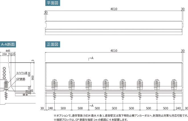 ケイコン 壁高欄 _ クイック壁高欄 – MWTV