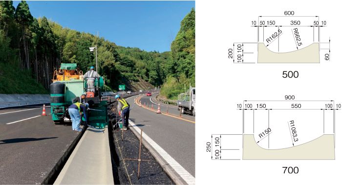 ロールドガッタ（皿型水路）