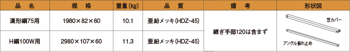 笠カバーの規格・形状