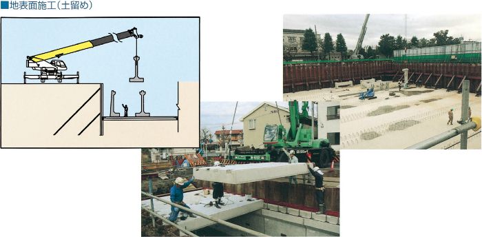 地表面施工（土留め）