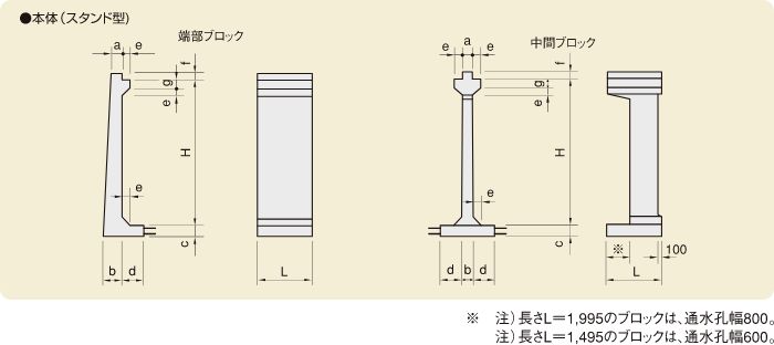 スタンド型タイプ（地下水なし）断面図