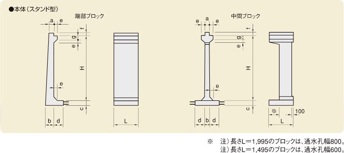 スタンド型タイプ（地下水あり）断面図