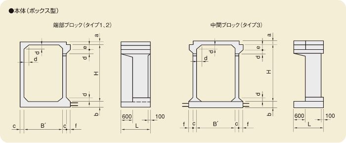 ボックス型タイプ 断面図