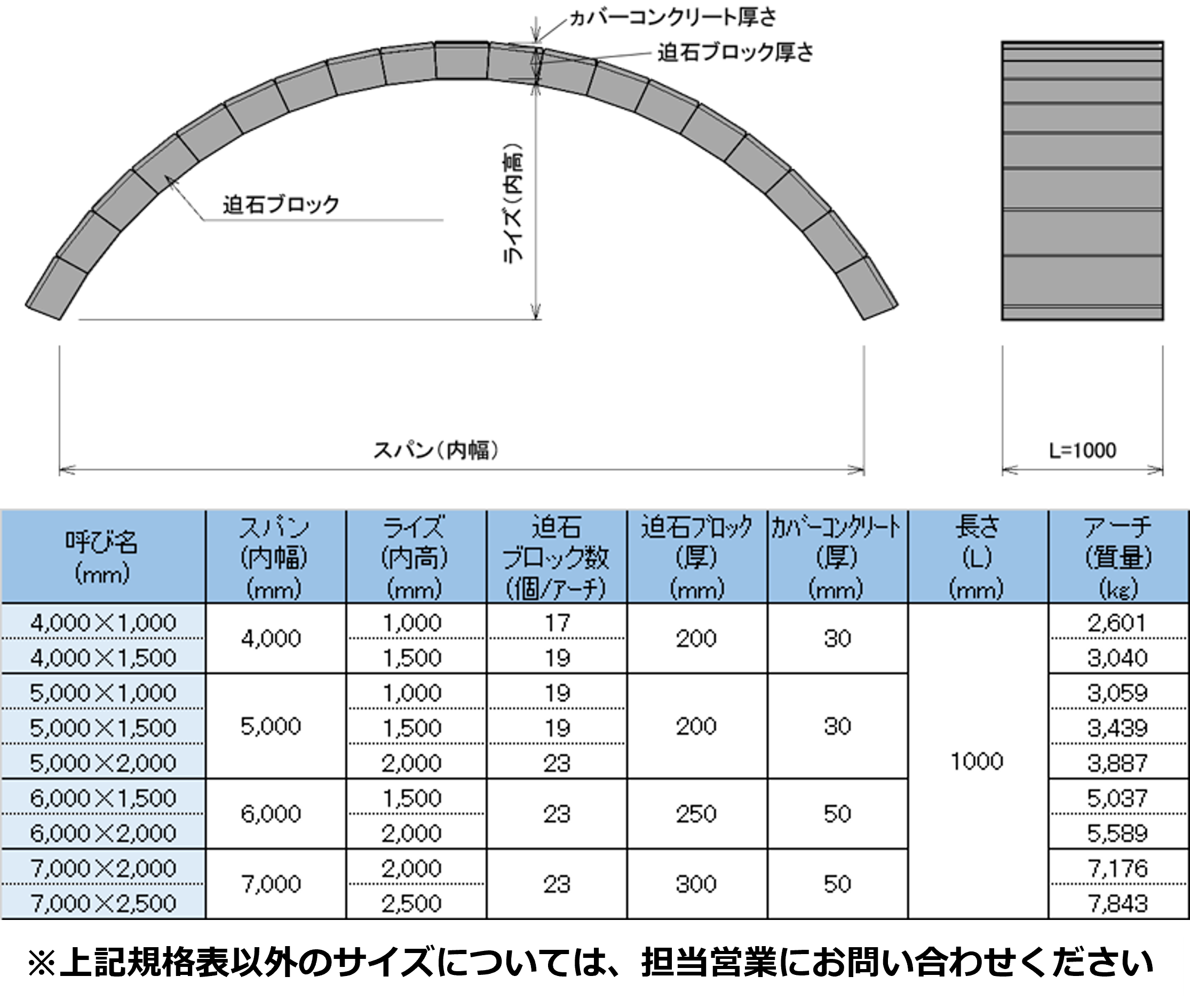 C0510 | 白紙積層 | 出刃5寸 | 紫檀しのぎ柄 | タケフナイフ