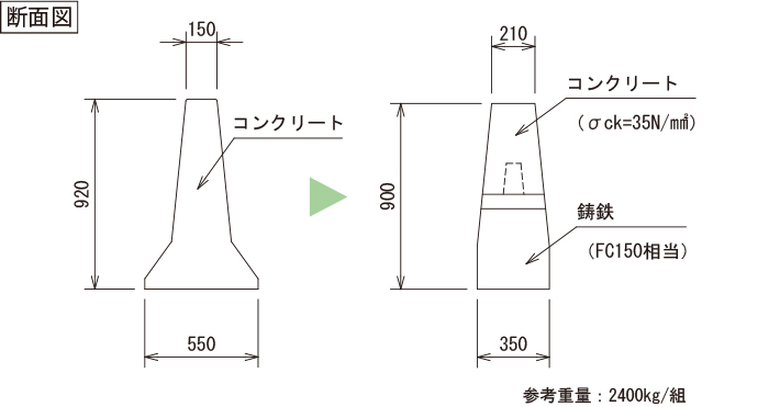 ハイブリッドスリムガード　製品仕様図