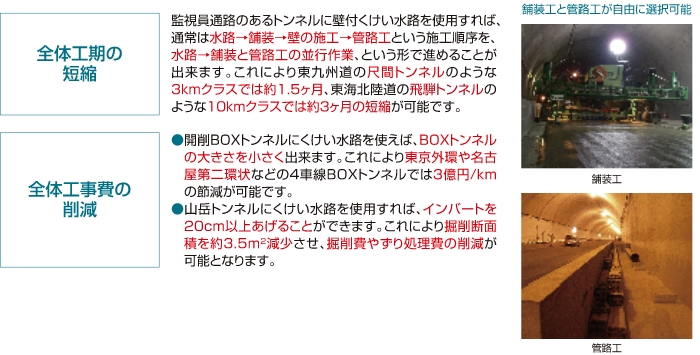 くけい水路（矩形水路）・縁石付くけい水路・監視員通路縦壁付くけい水路　『監視員通路縦壁付くけい水路』の採用による効率化　経済効果