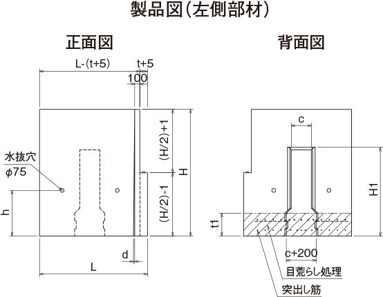 マルチコーナー擁壁　製品図（左側部材）