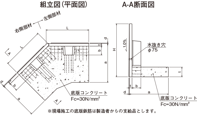 マルチコーナー擁壁　組立図（平面図）　A-A断面図