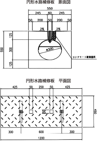 ワンタッチ式円形水路補修板　製品図