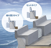 かさ上げくん ケイコン 製品・工法